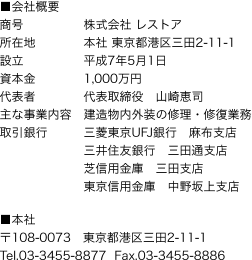 ■会社概要